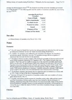 Articles Import