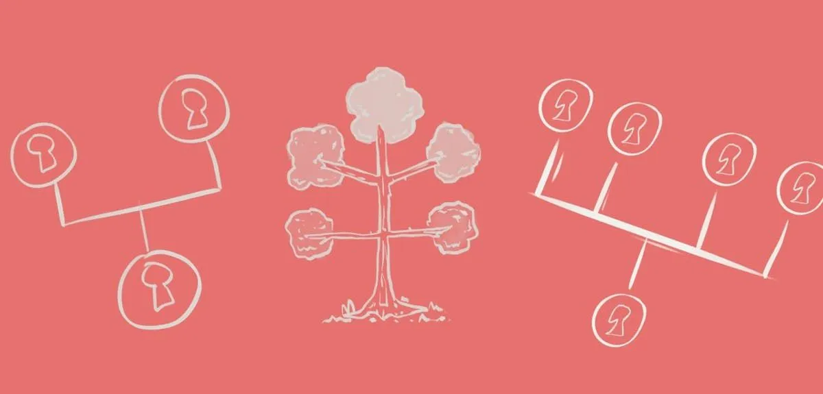 Offline family tree