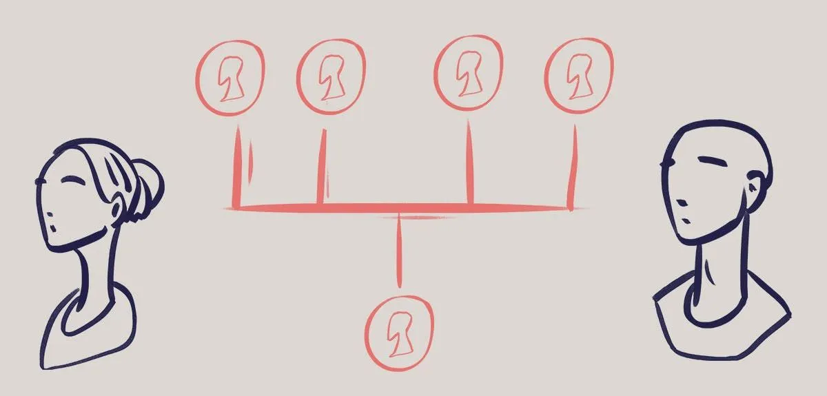From first cousins to second cousins once removed: your family relationships defined and explained