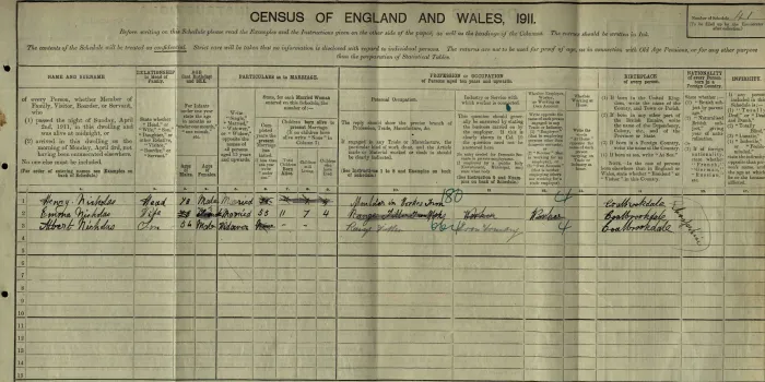 1911 Census image
