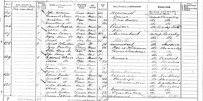 1817 Census