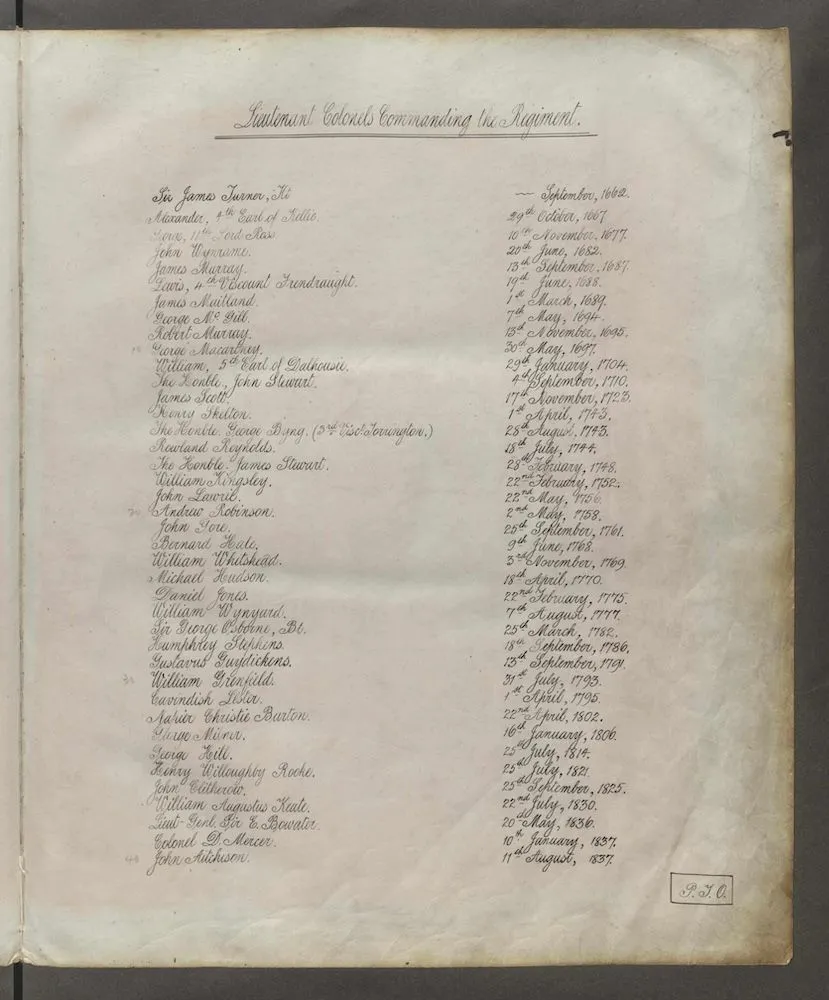 Handwritten list of names of lieutenant colonels commanding a Scots Guards Regiment