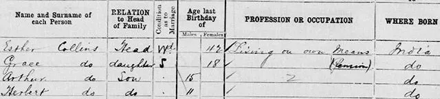 1901 census proves A. E. J. Collins was not an orphan in 1899