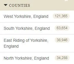 Yorkshire counties