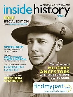 Articles Import