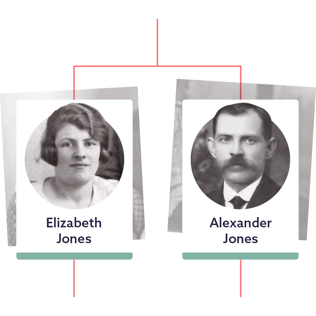 A family tree with photographs of ancestors