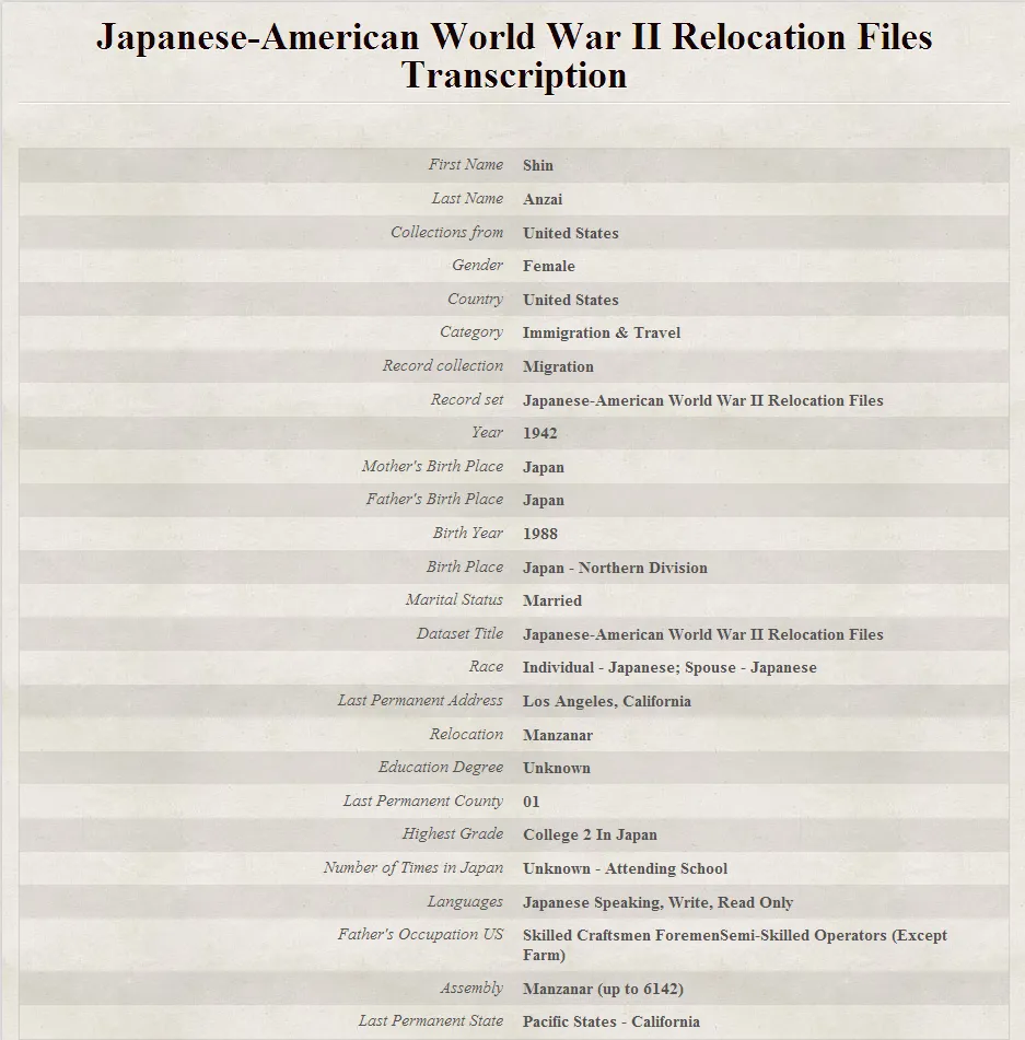 Articles Import