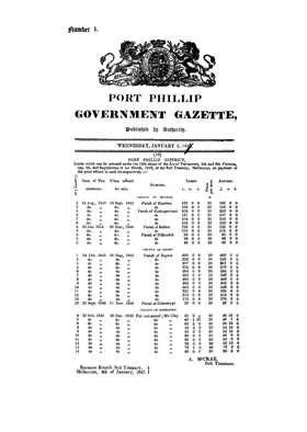 Articles Import