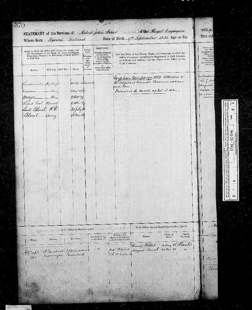 Black-and-white printed form completed in handwritten including information about the Royal Engineer Officers’ Service Records