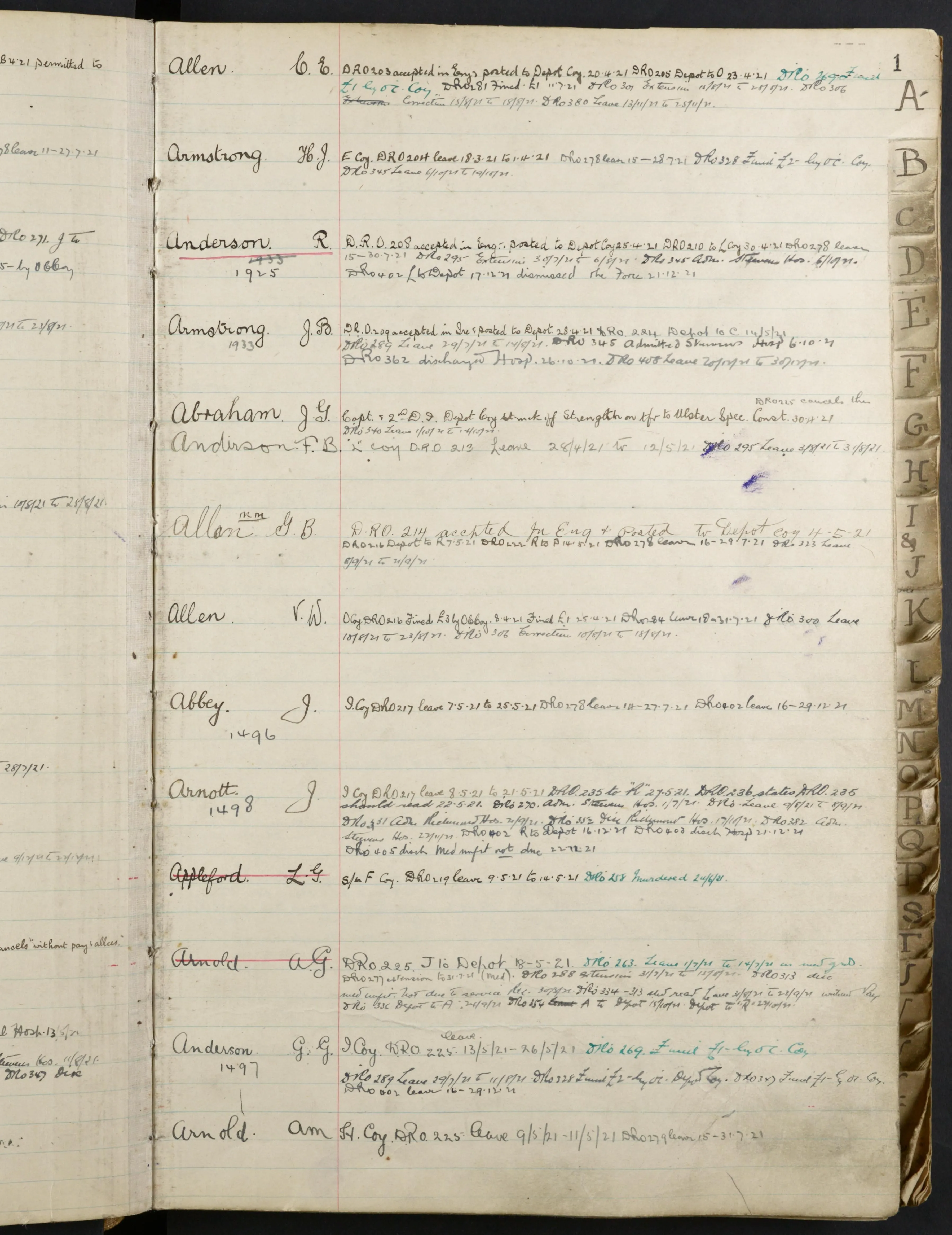 Page from an auxiliary division journal from the Royal Irish Constabulary Service Records
