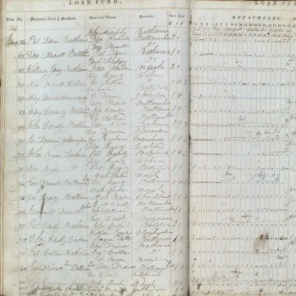 Handwritten list of borrowers from the Irish Reproductive Loan Fund from 1844