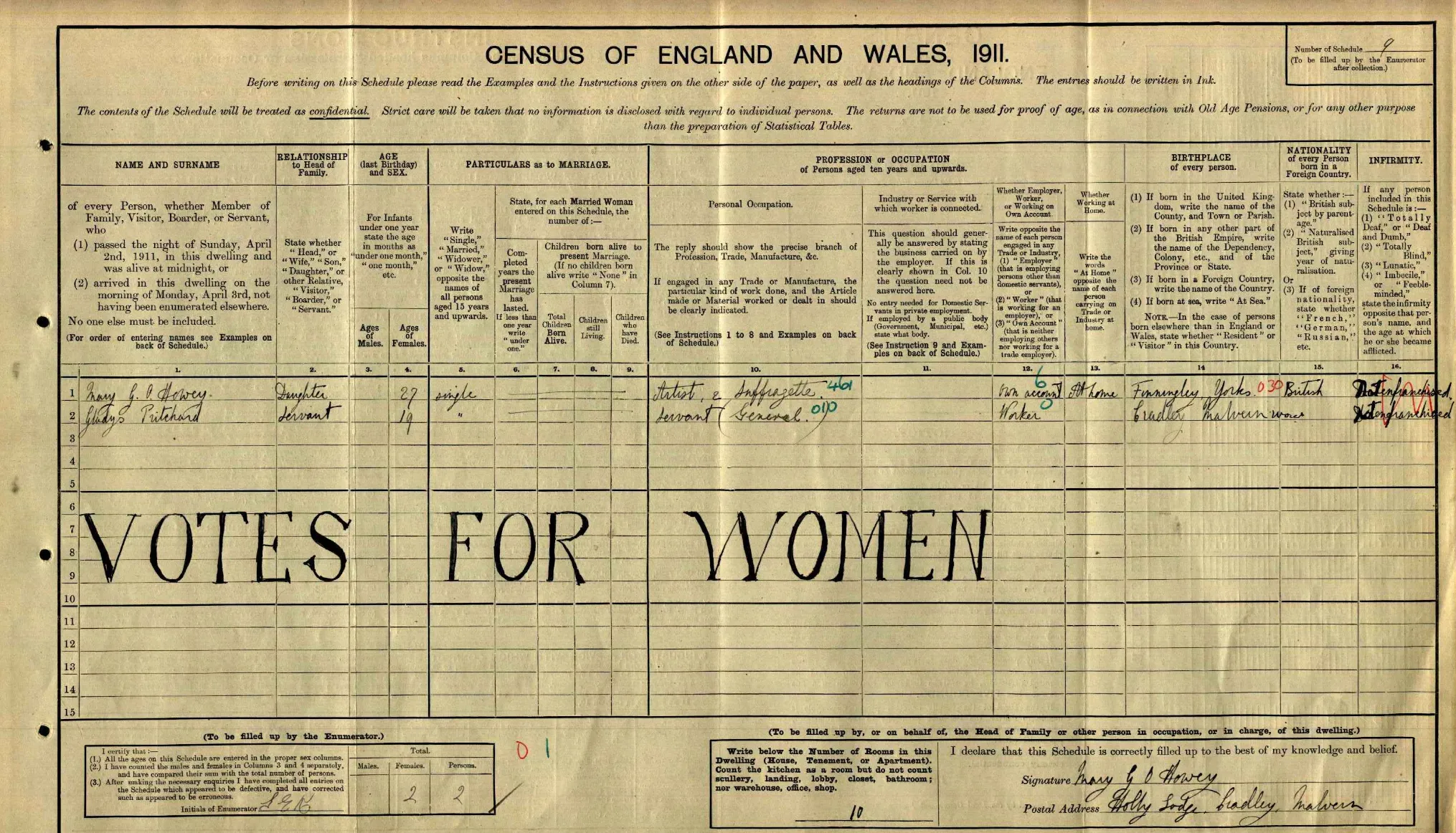 1911 census return