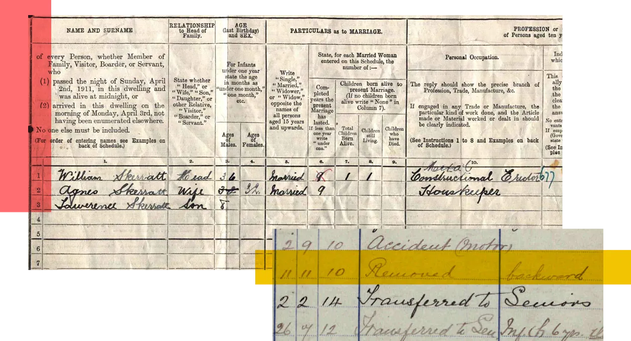 A montage of school and census records